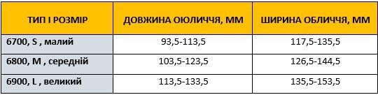 6900 Полнолицевая маска без фильтров большого размера (221392) фото 2
