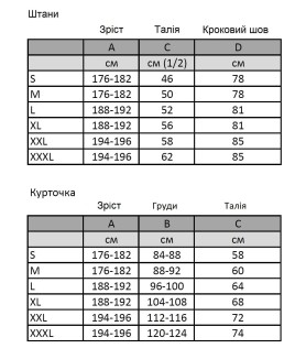 Брюки Profitech сварщика из натуральной кожи (спилок) серые (222308) Брюки Profitech сварщика из натуральной кожи (спилок) серые (222308) фото 2