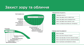 Защитные очки открытого типа I-MAX 2742 Sizam 35048 (8138032) Защитные очки открытого типа I-MAX 2742 Sizam 35048 (8138032) фото 2