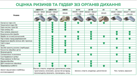 Предфильтр для фильтров ProFiltr 6013 Р1 Sizam 35101 (8138009) Предфильтр для фильтров ProFiltr 6013 Р1 Sizam 35101 (8138009) фото 5
